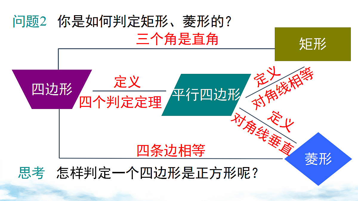 18460724第4页