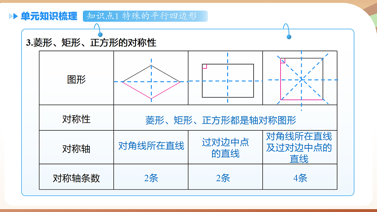 18460731第5页