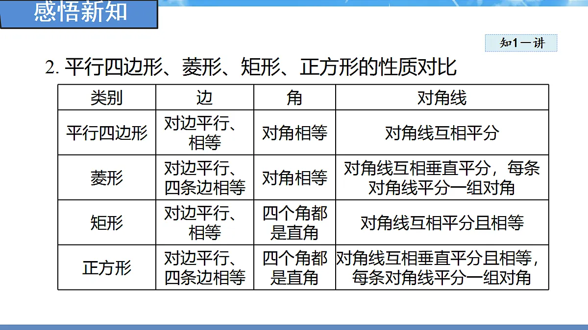 18460843第6页