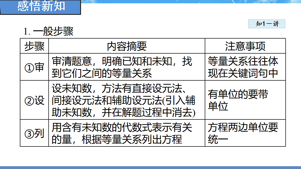18460847第4页