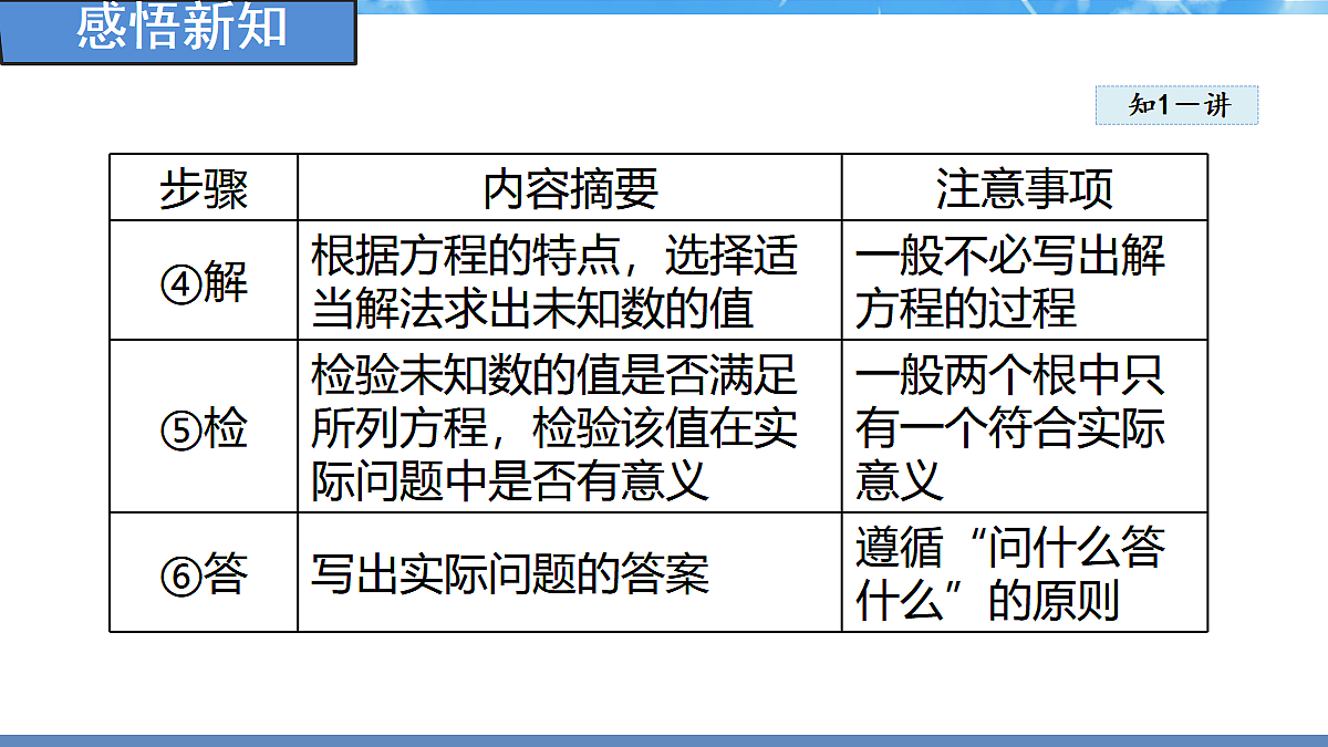 18460847第5页