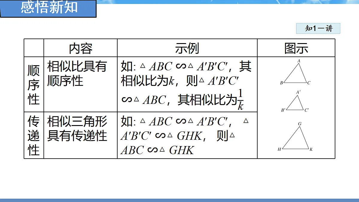 18460849第5页