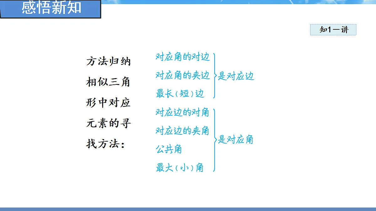 18460849第7页