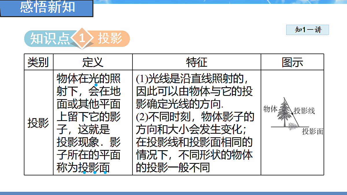 18460854第3页
