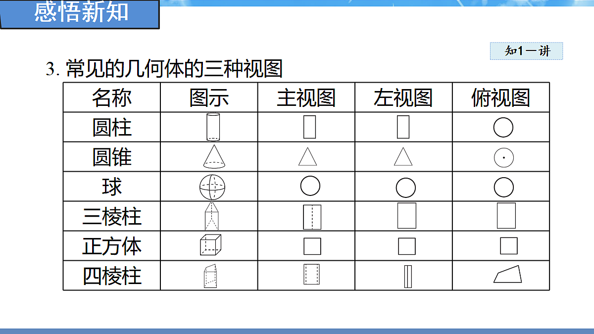 18460855第5页
