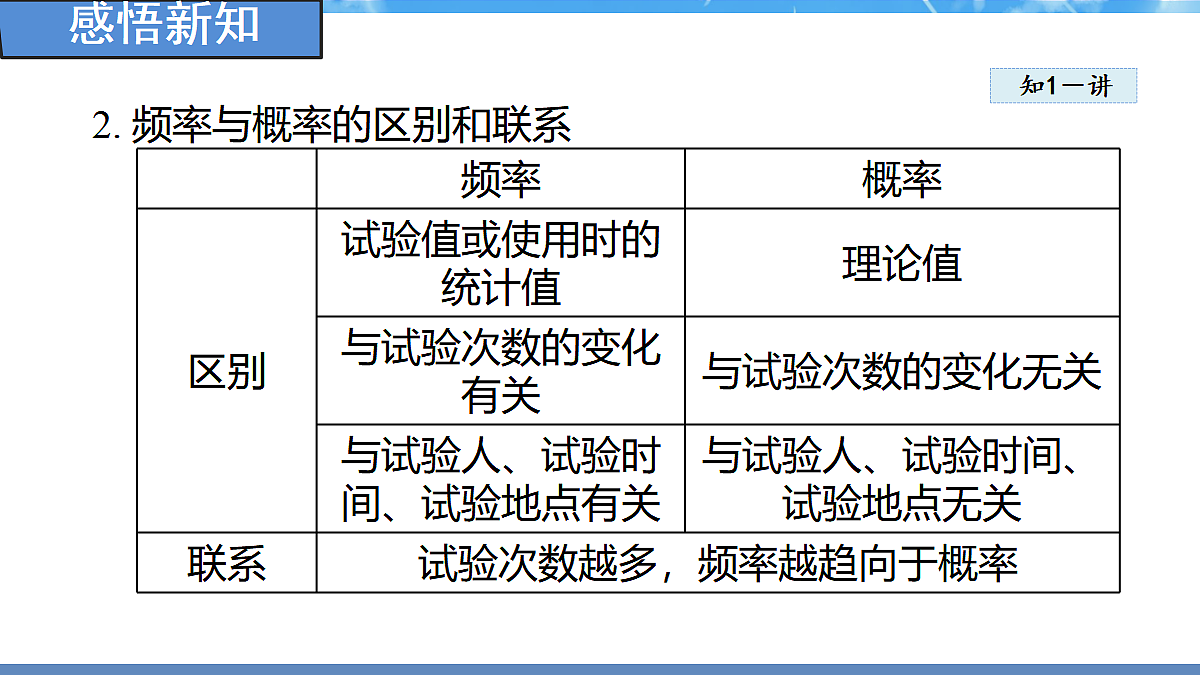 18460862第5页