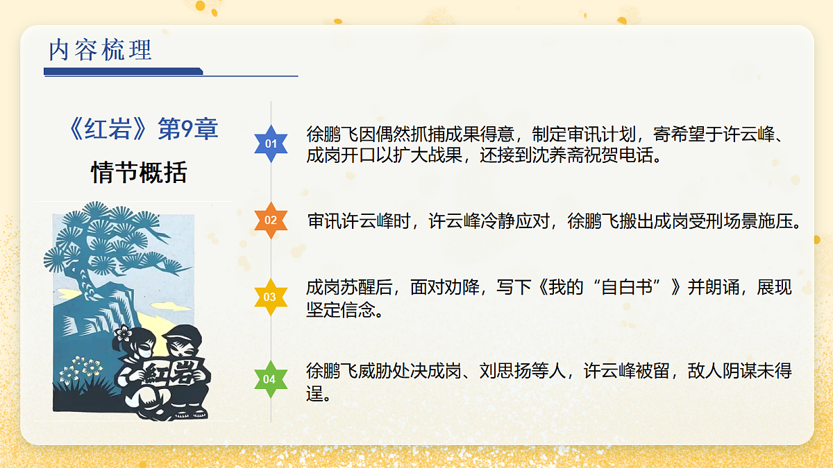 18461181第5页
