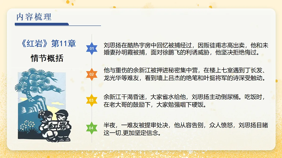 18461182第5页