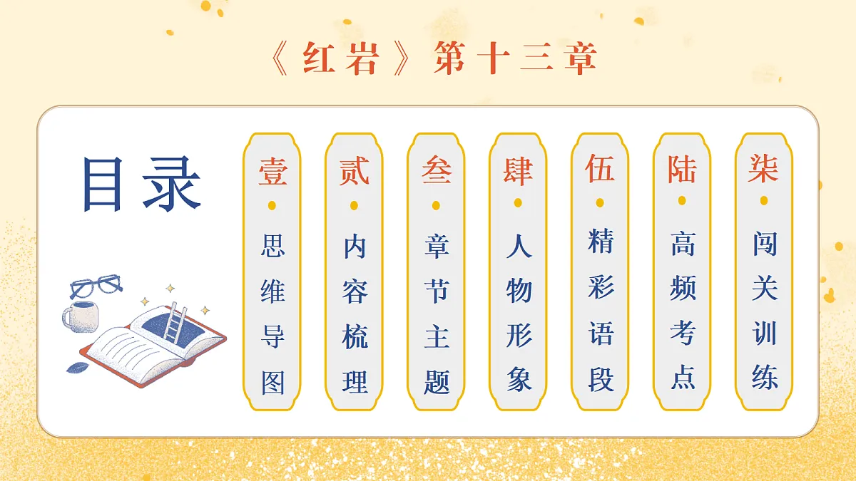 18461183第3页