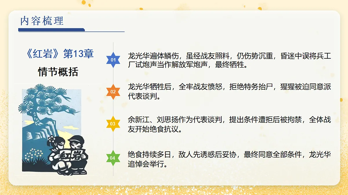 18461183第5页
