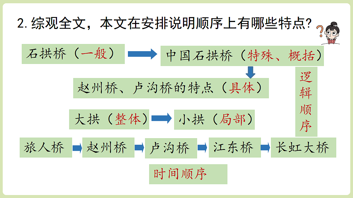 18461385第8页