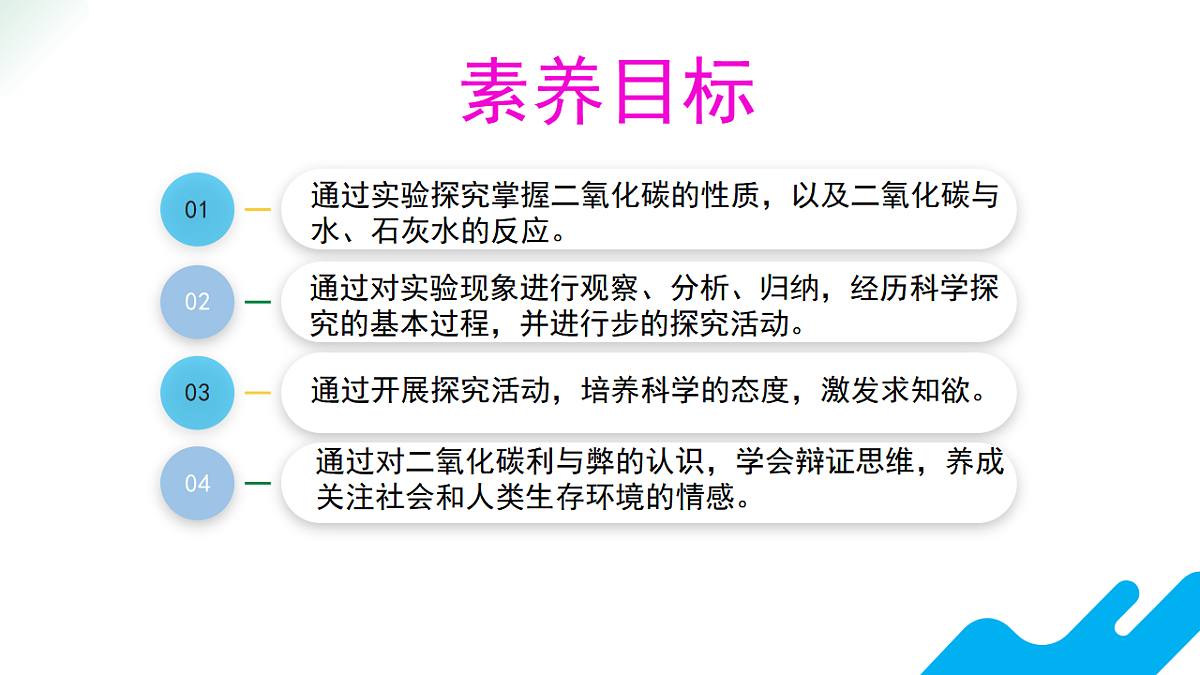 【教育好课堂】课题2第1课时《碳的氧化物》课件PPT第3页