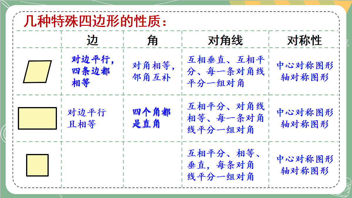 18462115第3页
