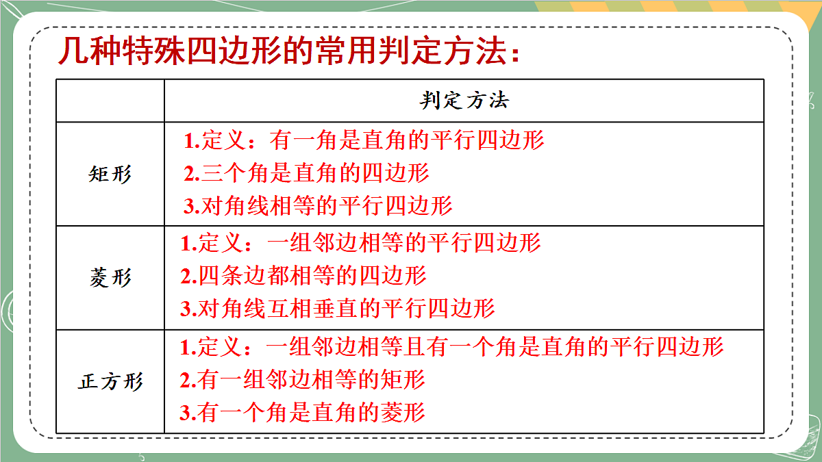 18462115第4页