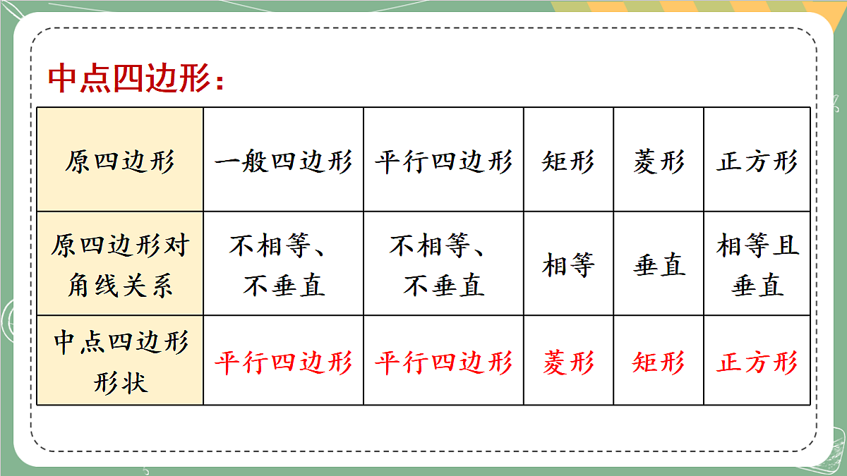 18462115第7页