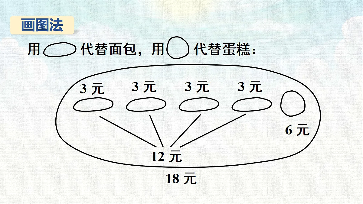 18462353第5页