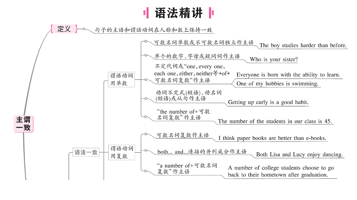 18462389第2页