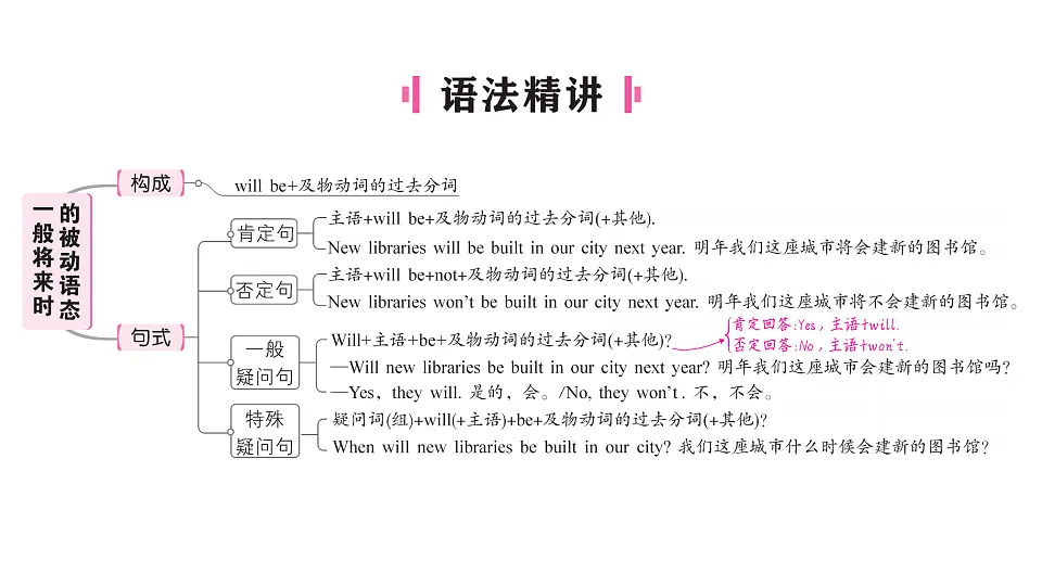 18462393第2页