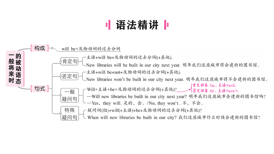 18462393第2页