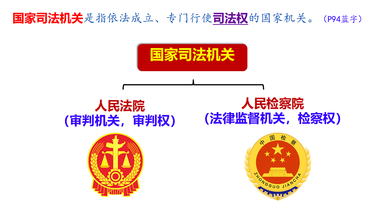 18462397第5页