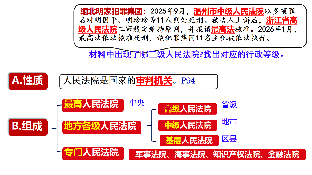 18462397第6页