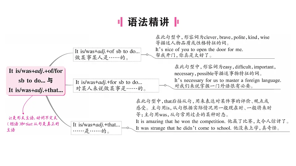18462403第2页