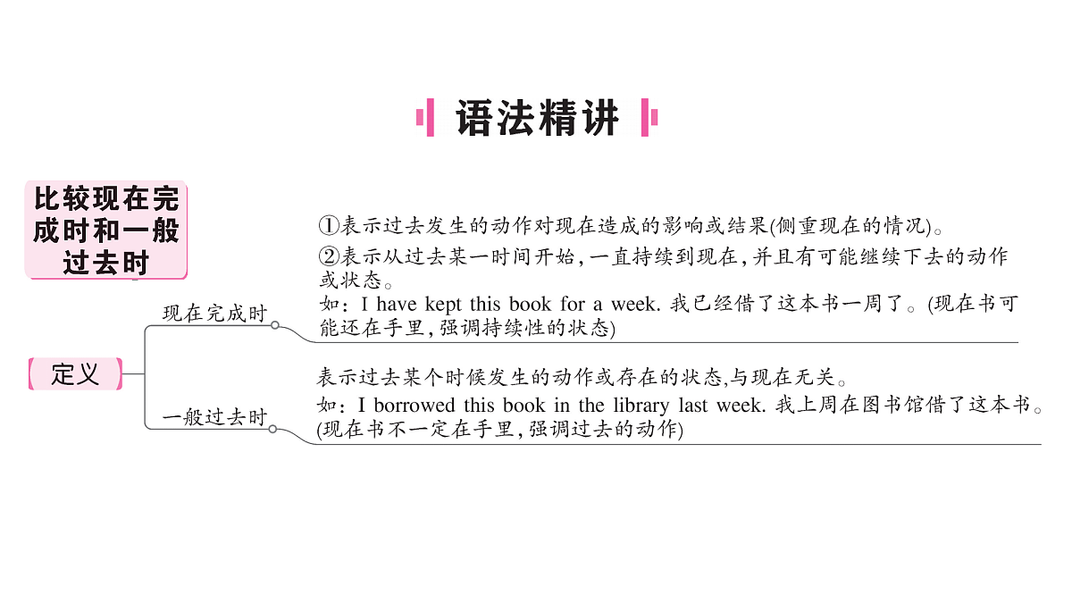 18462406第2页