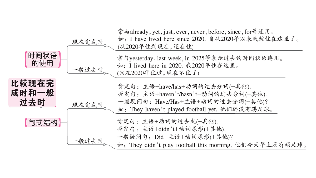 18462406第3页