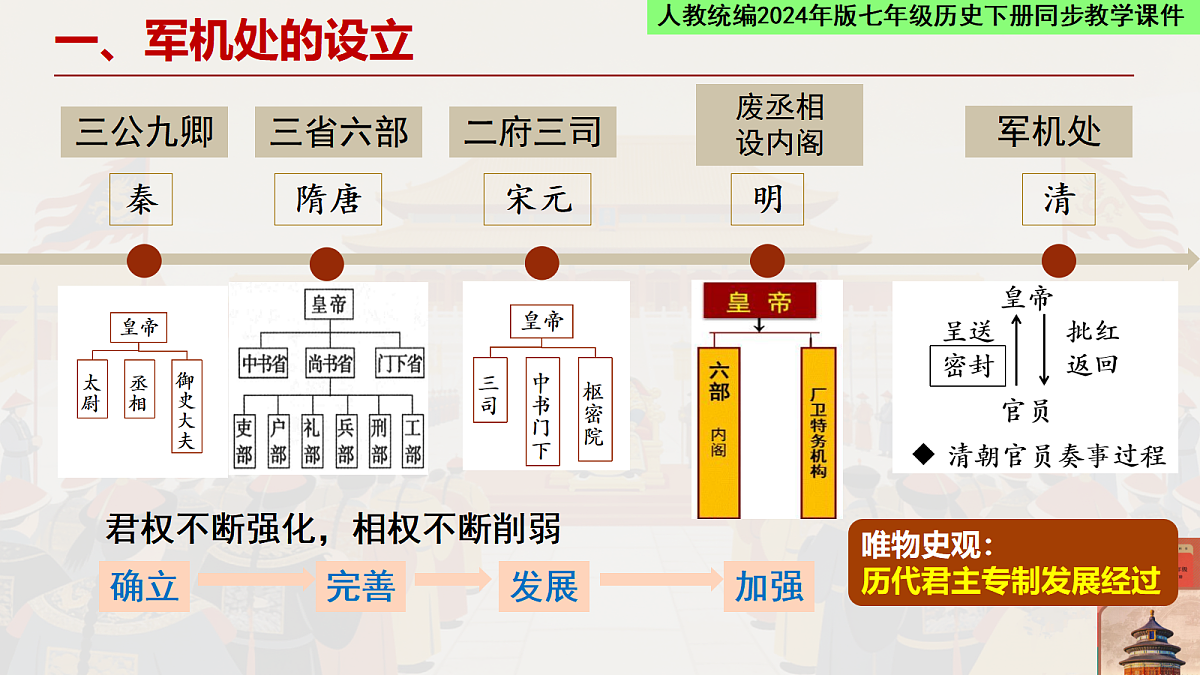 18462427第7页