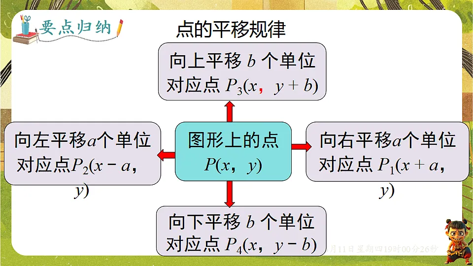 18462429第6页