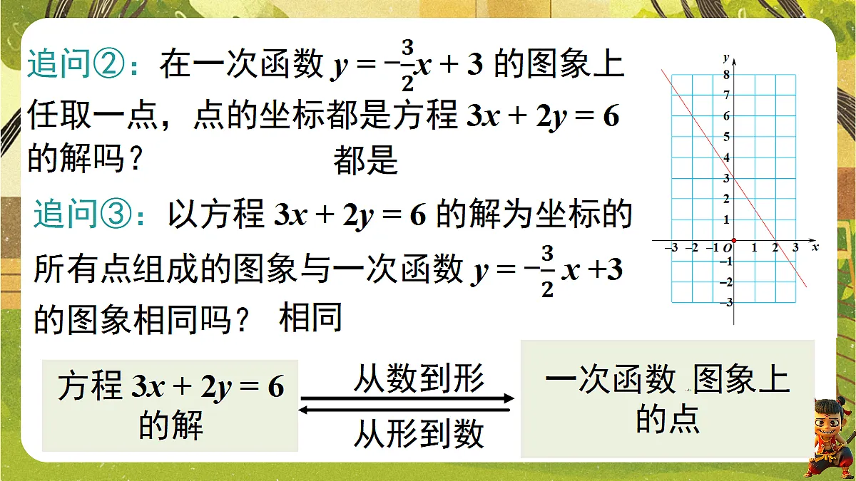 18462437第6页