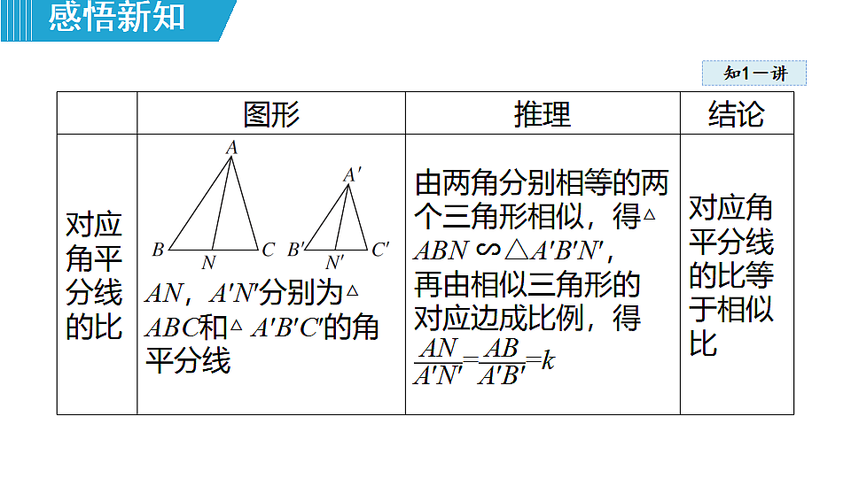 18462545第6页