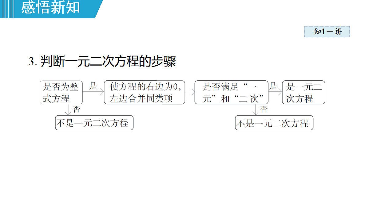 18462551第6页