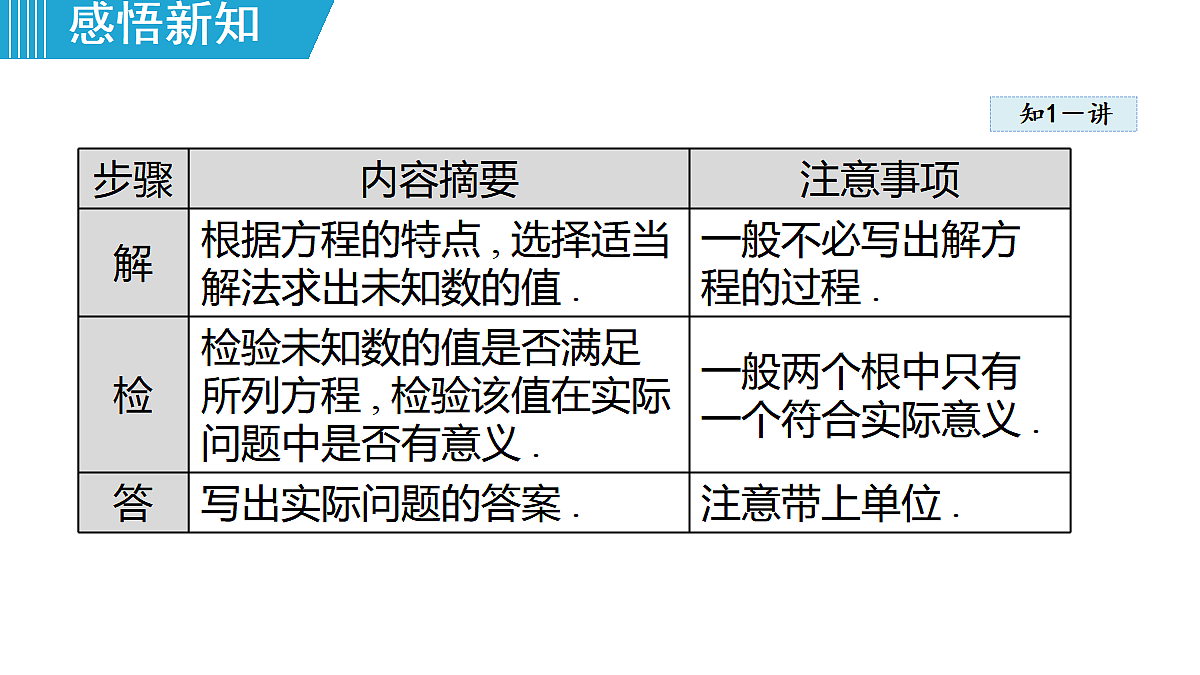 18462555第5页