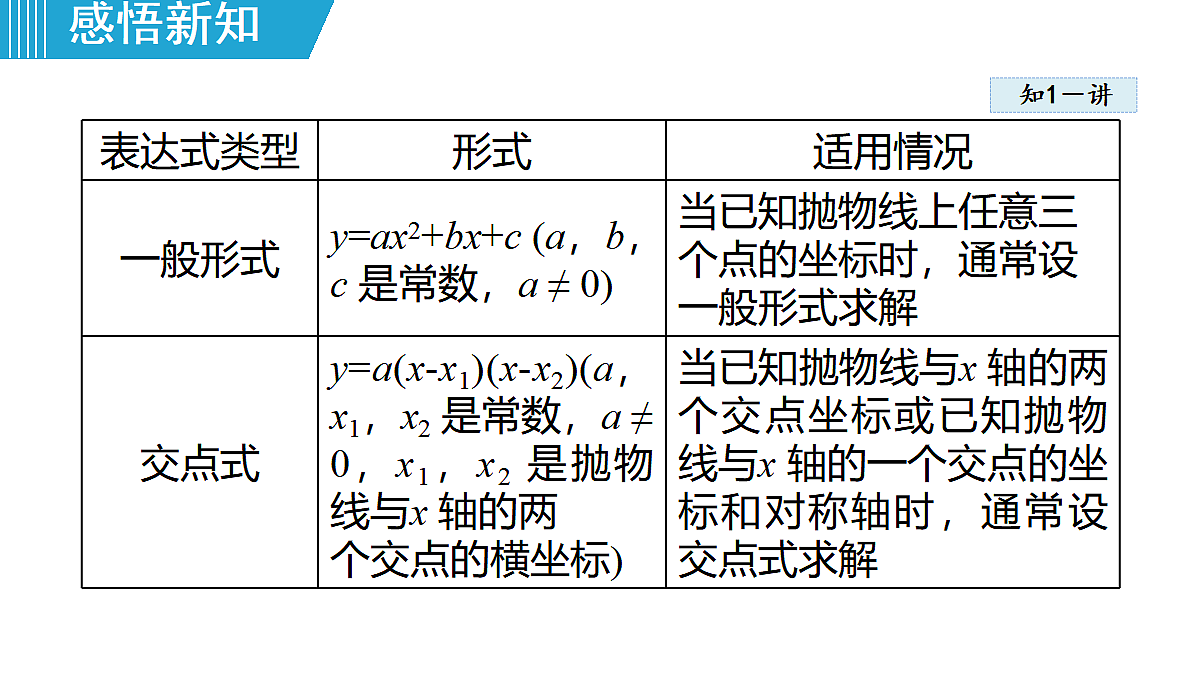 18462557第5页