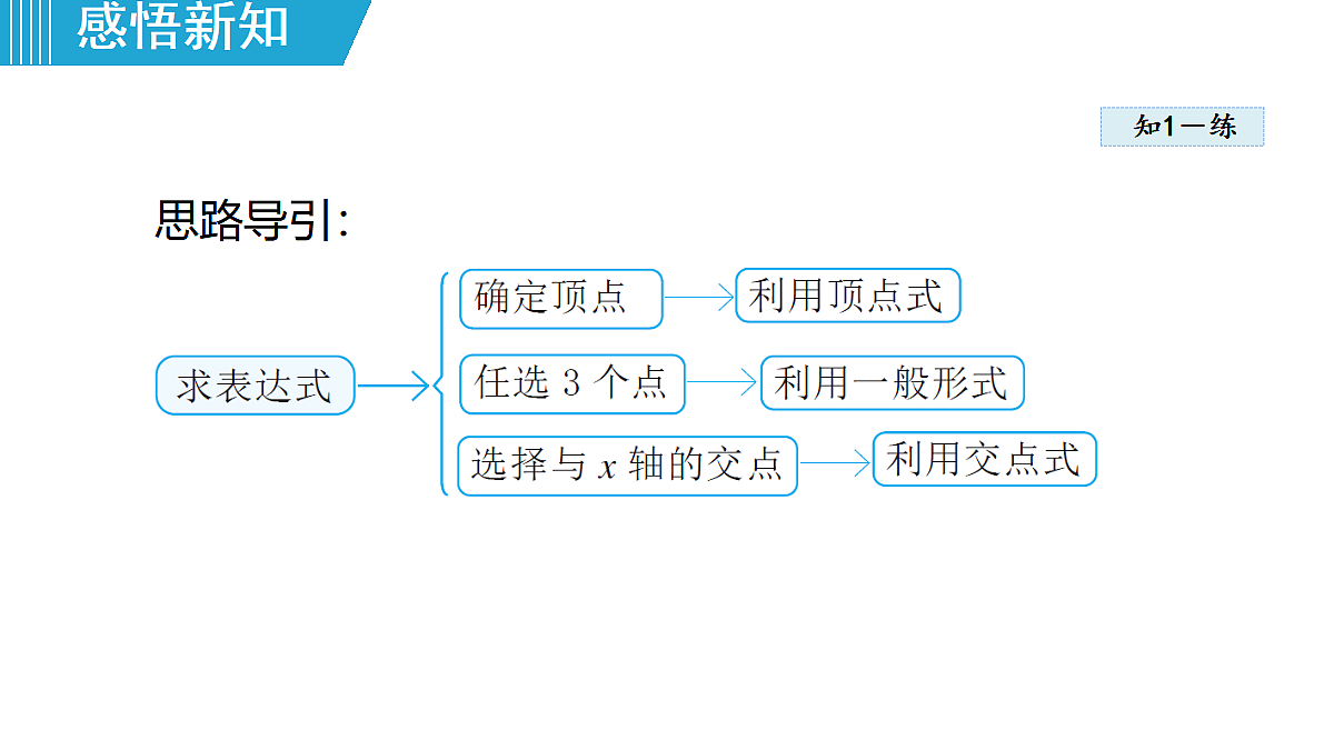 18462557第8页
