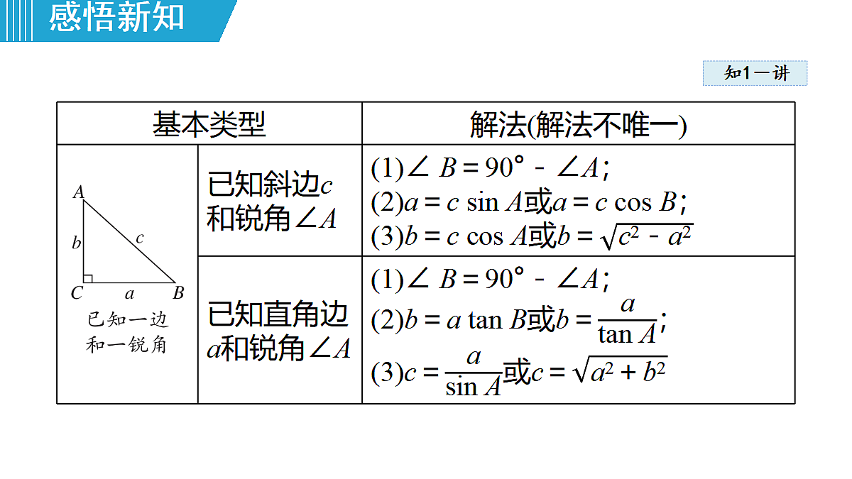 18462949第7页