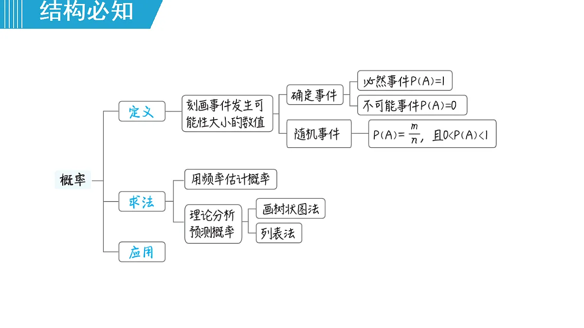 18462953第2页