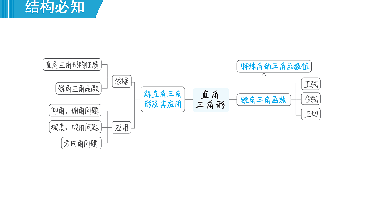 18462954第2页
