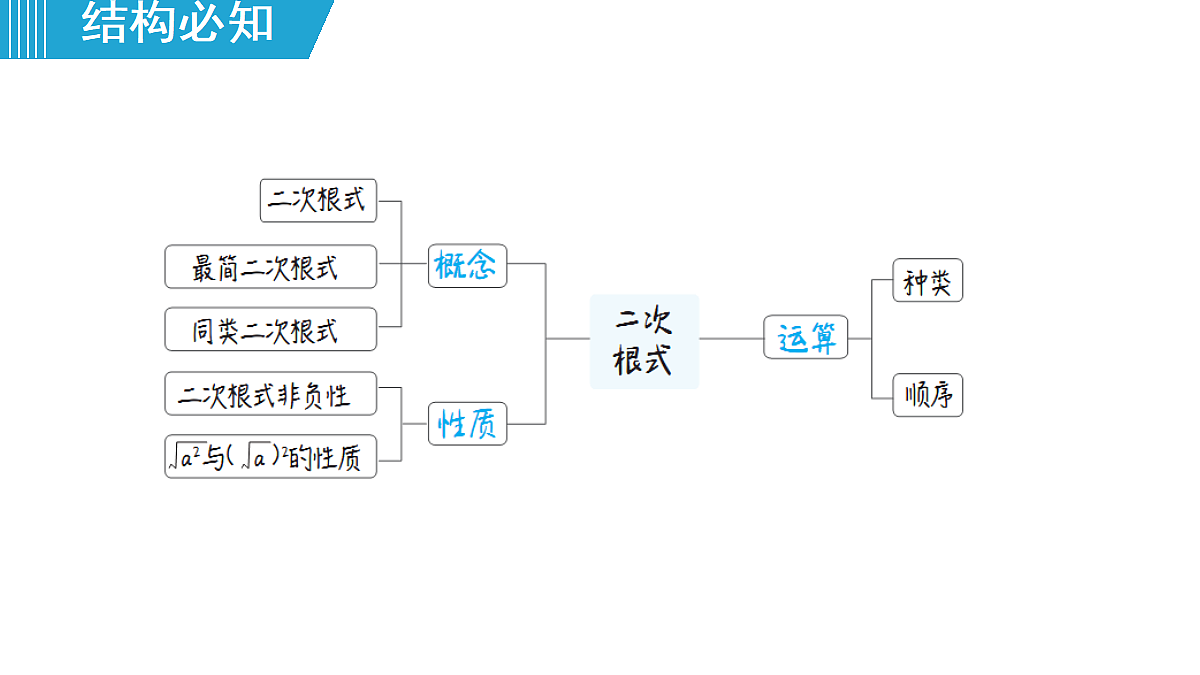 18463076第2页