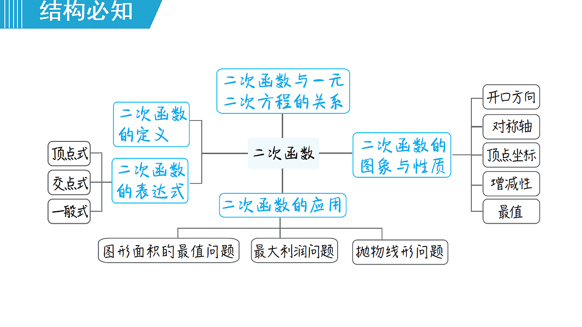18463077第2页