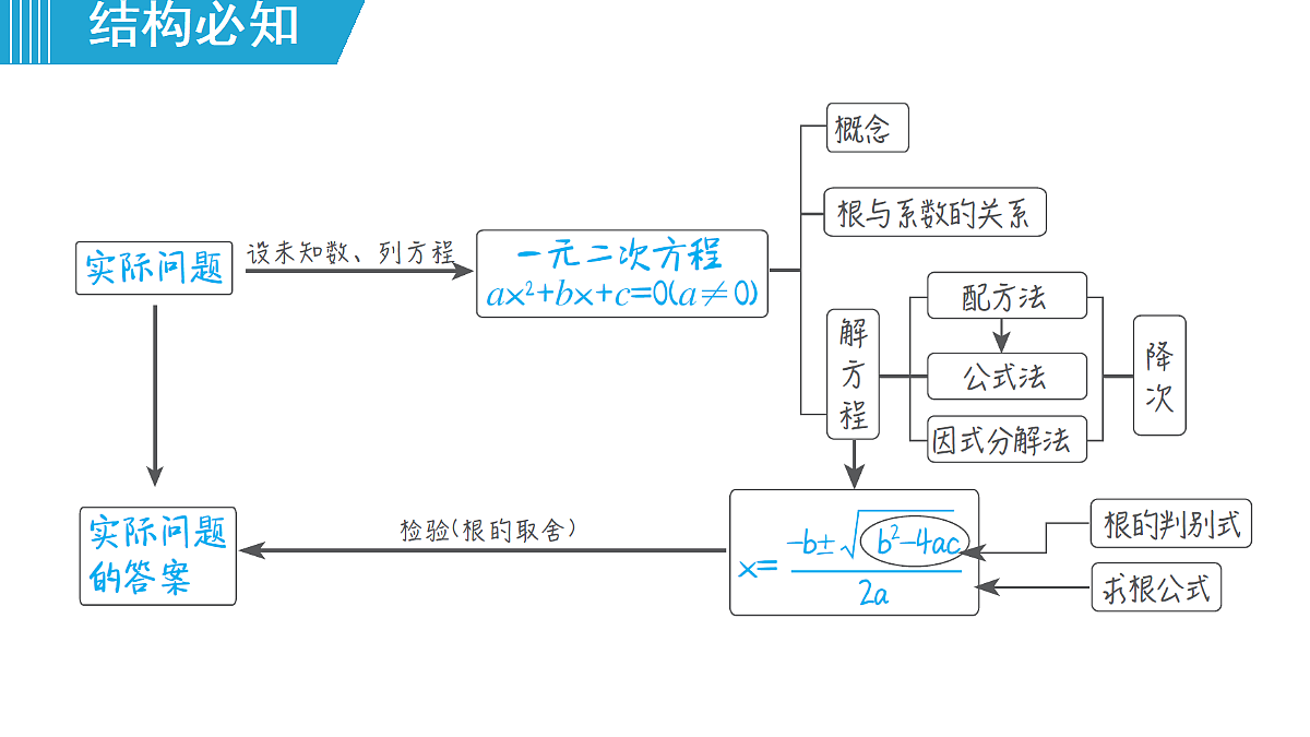18463078第2页