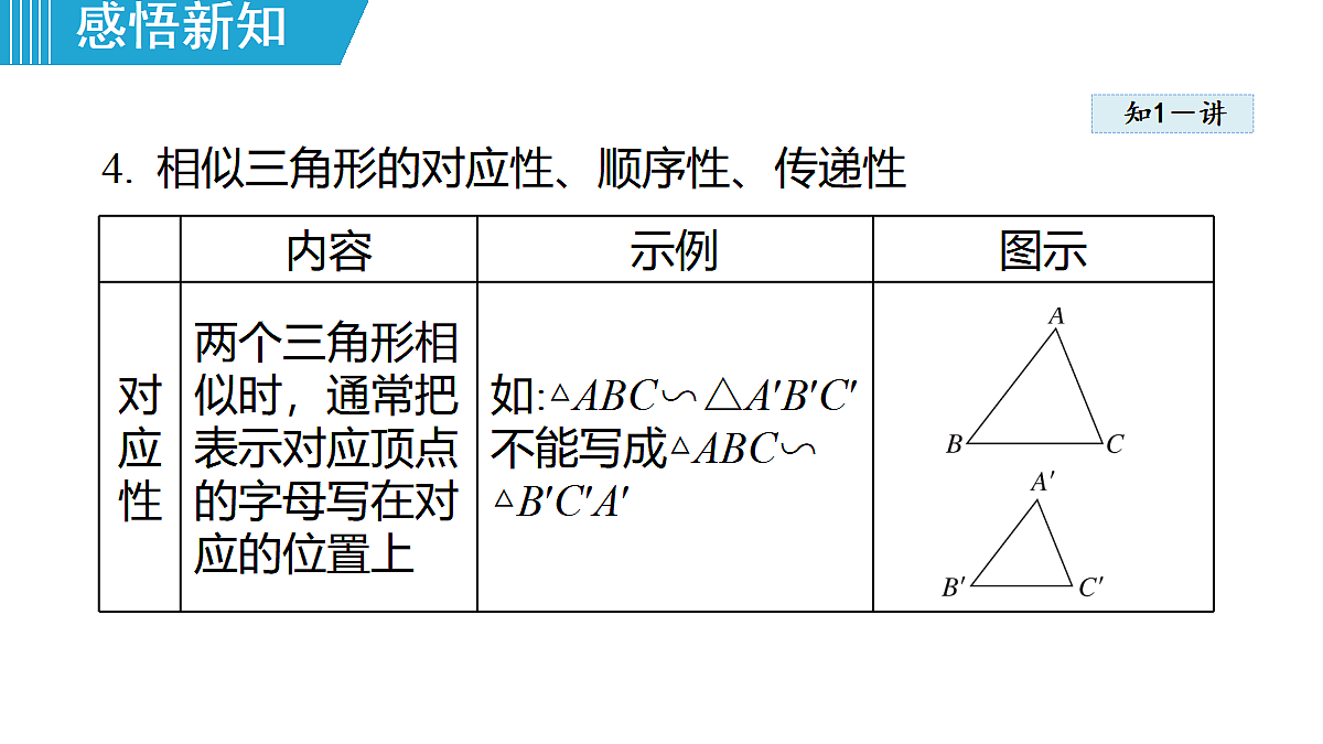 18463119第5页