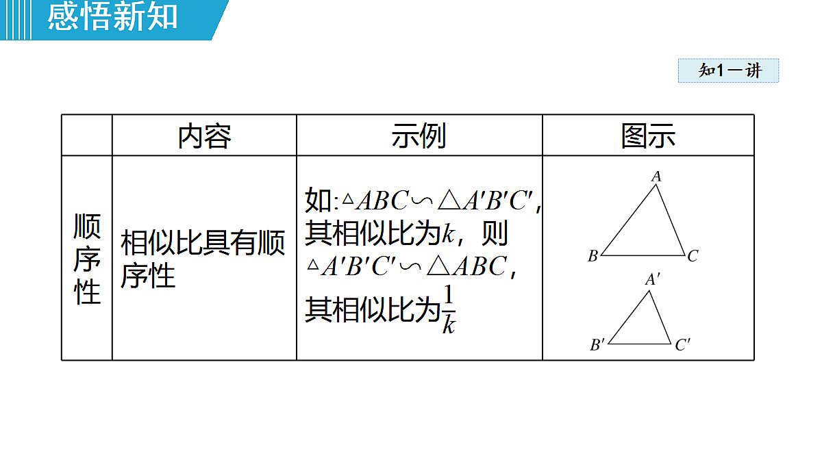 18463119第6页