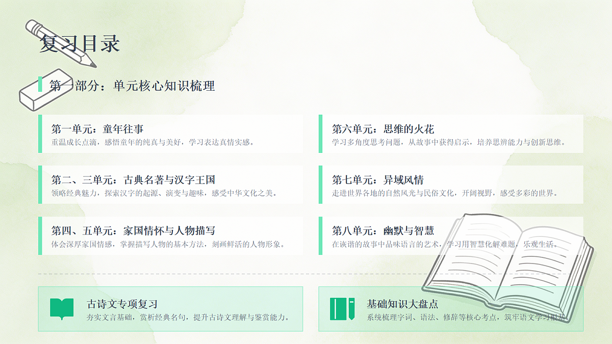18463352第3页