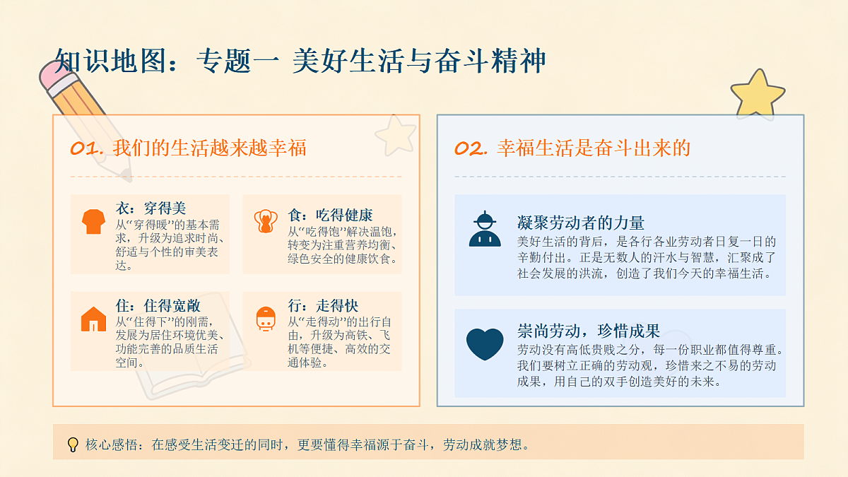 18463382第5页