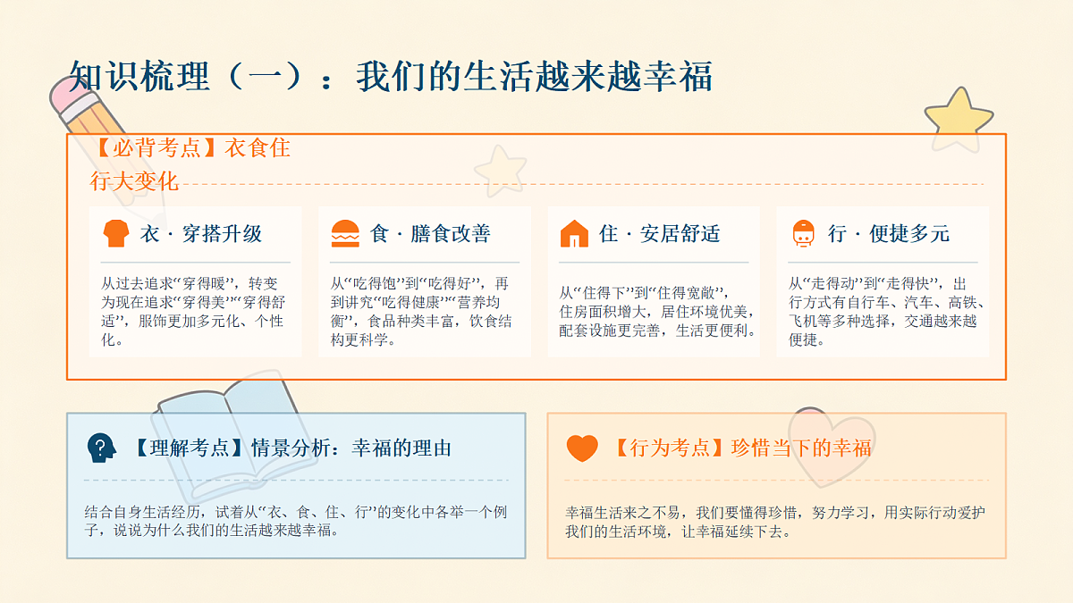 18463382第6页