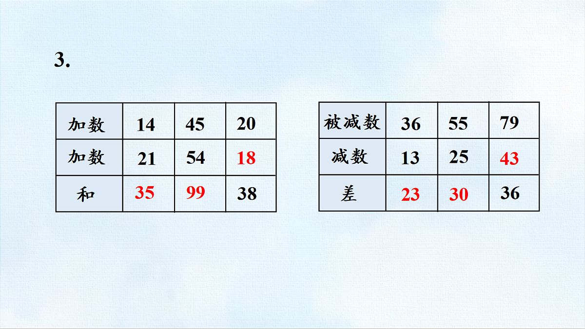 18463747第4页