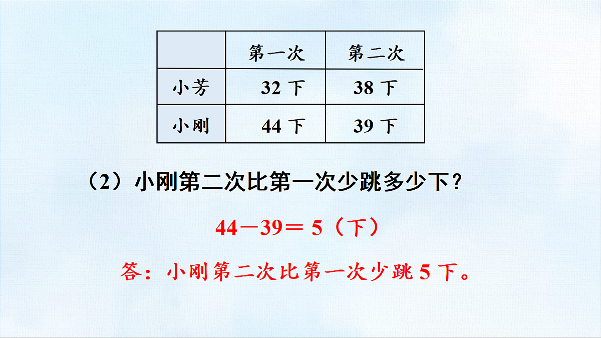 18463749第7页