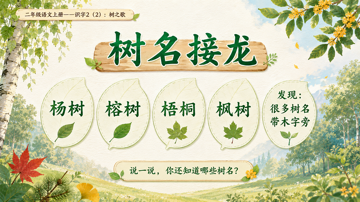 小学六年制统编教材系列课件——二年级语文上册：识字2 树之歌（2）第2页